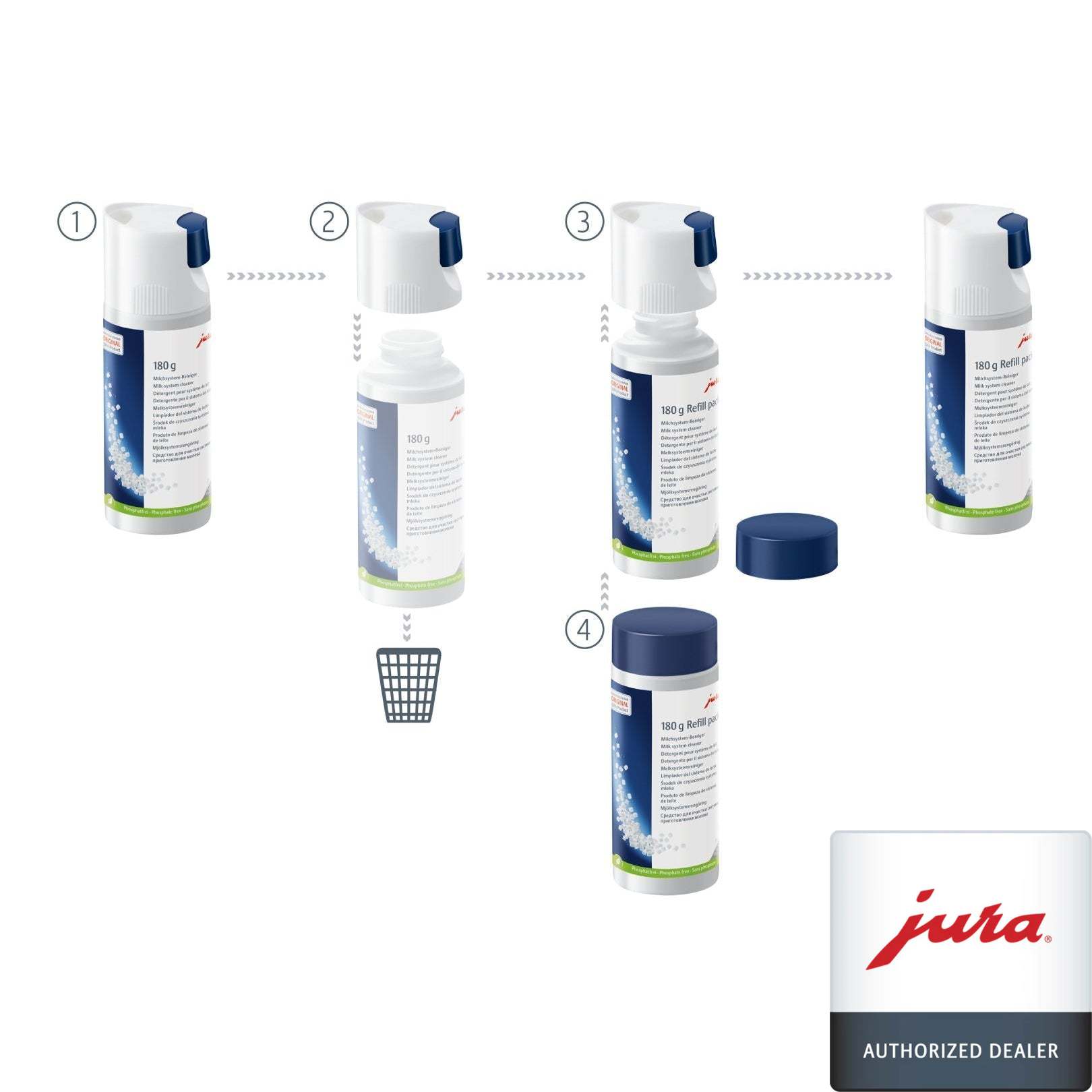 JURA Milk System Cleaner Mini-Tabs 180 gr - 24221